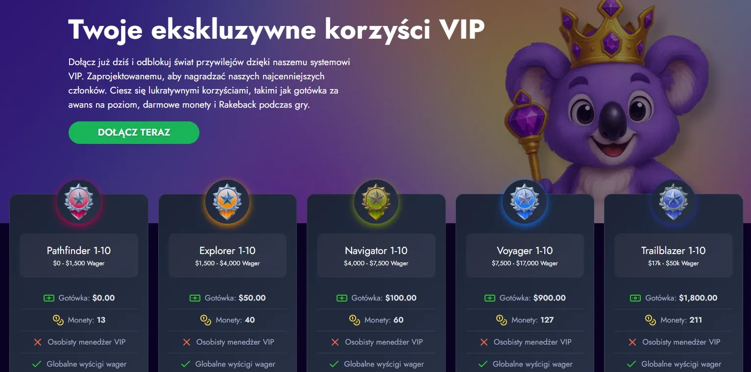 vip ezz casino